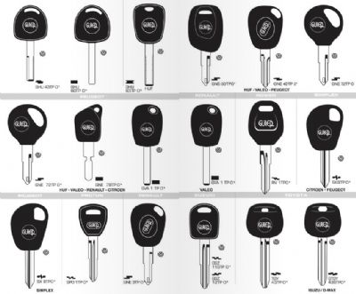 Divriği Oto Anahtarcı